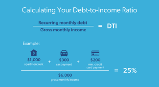 Calculating your debt-to-income ratio